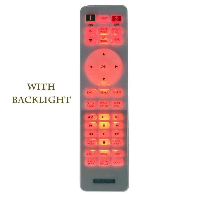 INTECHING RCV015 Projector Remote Control for BenQ HT2550, TK800, TK800M, W1700, W1700S - Image 2